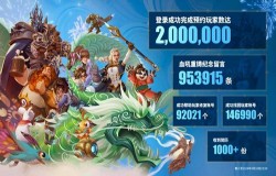 暴雪玩家预约数量超200万,2024 ChinaJoy众盼所期! 暴雪玩家预约数量超200万,2024 ChinaJoy众盼所期!