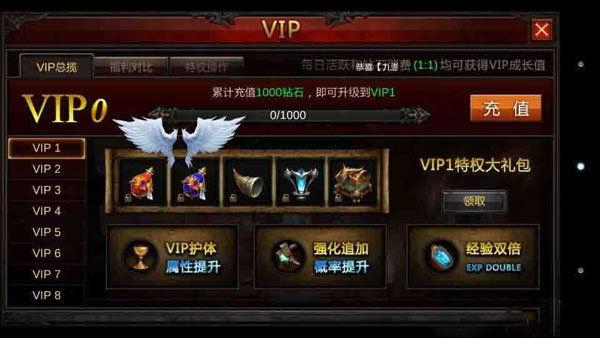 全民奇迹VIP价格 VIP价格表一览