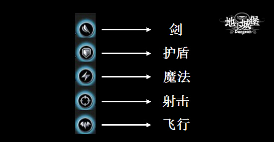 地下城堡