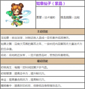  梦幻西游无双版紫色召唤兽如意仙子图鉴介绍 