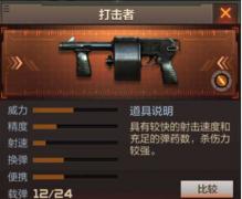  穿越火线手游新武器打击者详解 