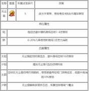  梦幻西游手游法宝无尘扇属性选择分析 