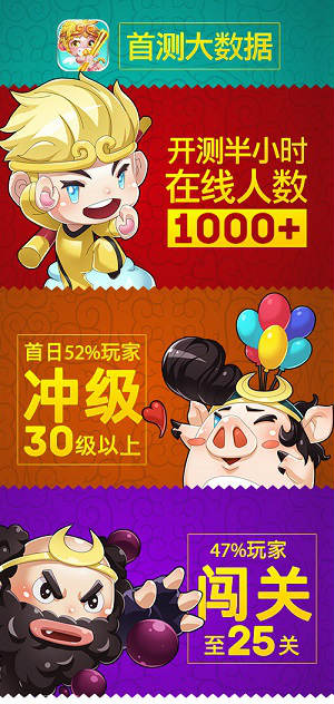 群魔乱舞 《给你生猴子》开测首日场面火爆