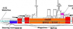 战舰世界闪电战手游炮击基础详解攻略